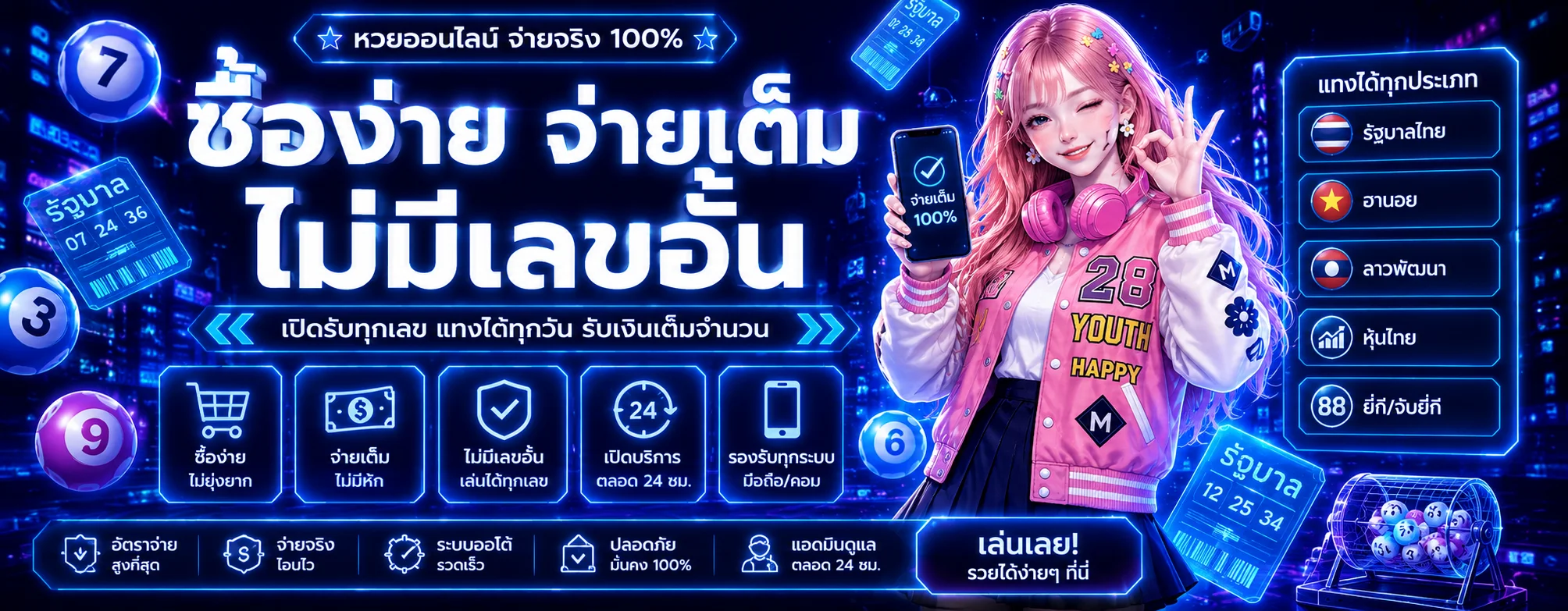 LUCA198 แทงหวยออนไลน์ หวยรัฐบาล หวยลาว หวยฮานอย